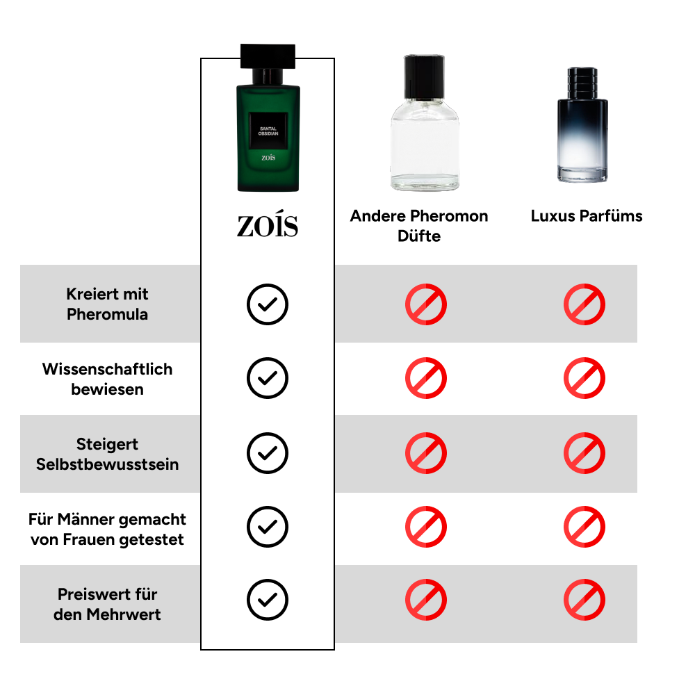 Santal Obsidian