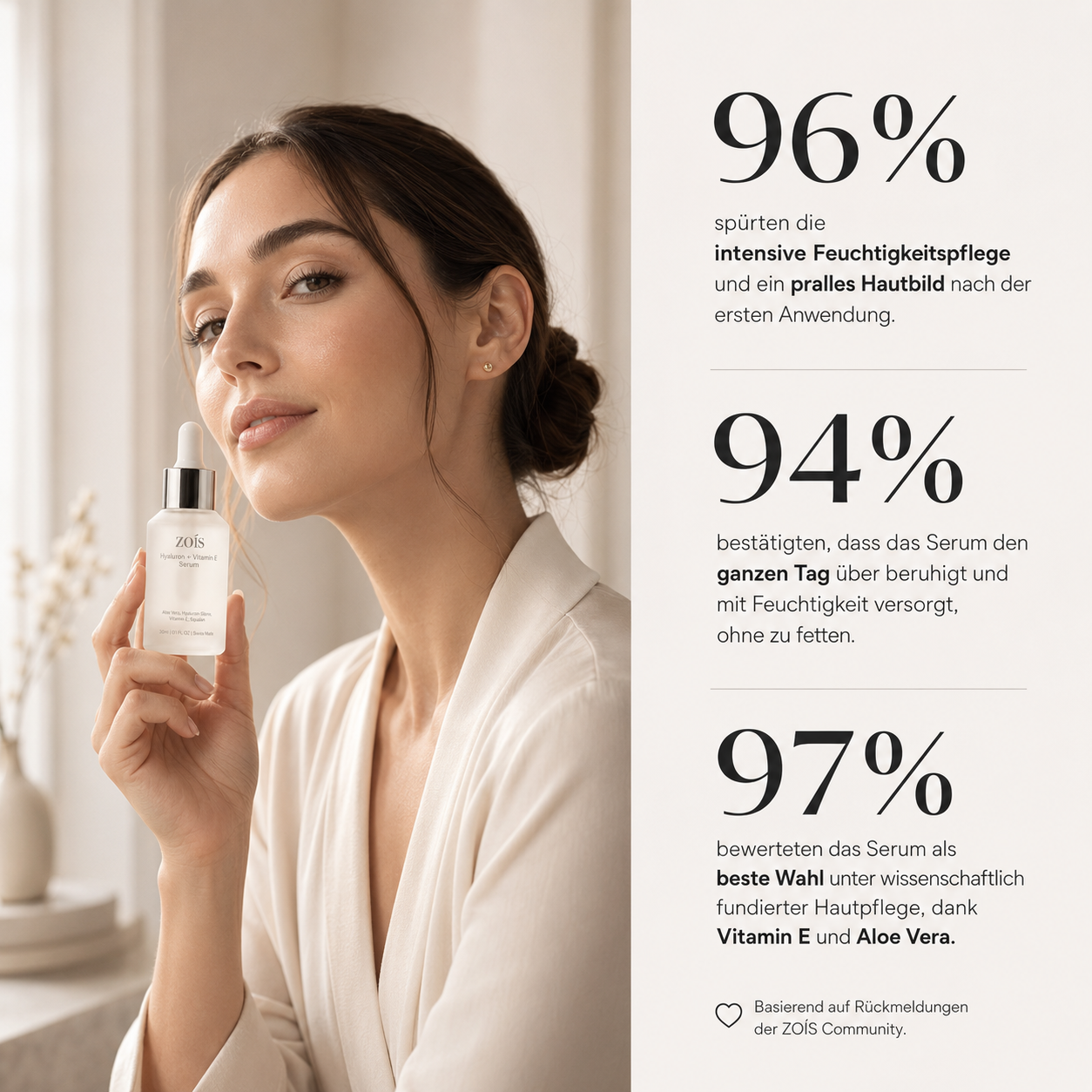 Zois Bloom - Hyaluron + Vitamin E Serum (Women)