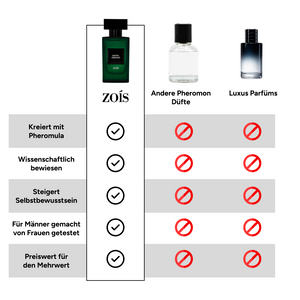Santal Obsidian