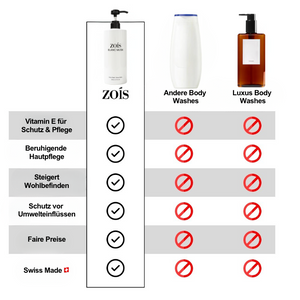 BLANC MUSK - Velvet Dream Wash (Woman)