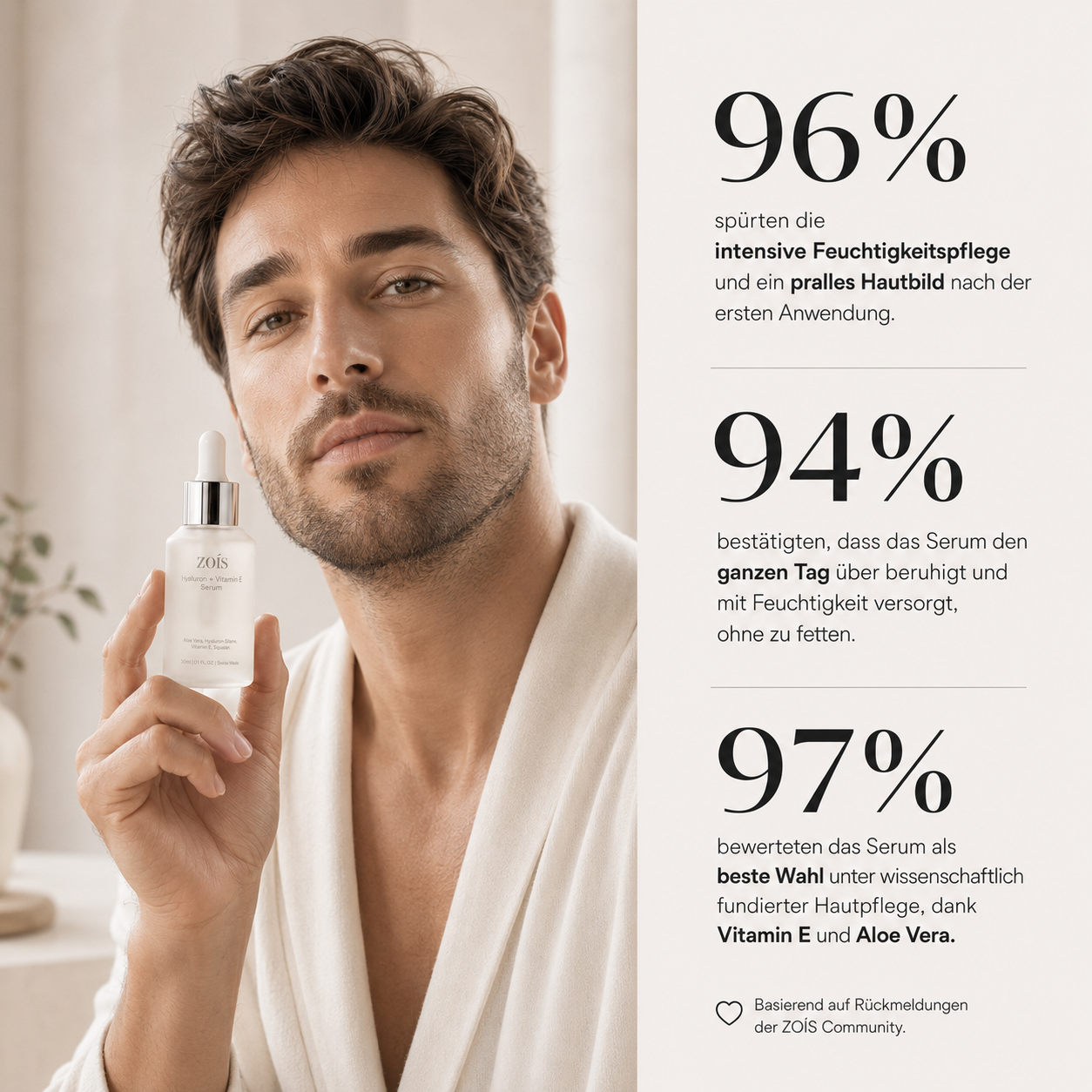 Zois Titan - Hyaluron + Vitamin E Serum (Men)