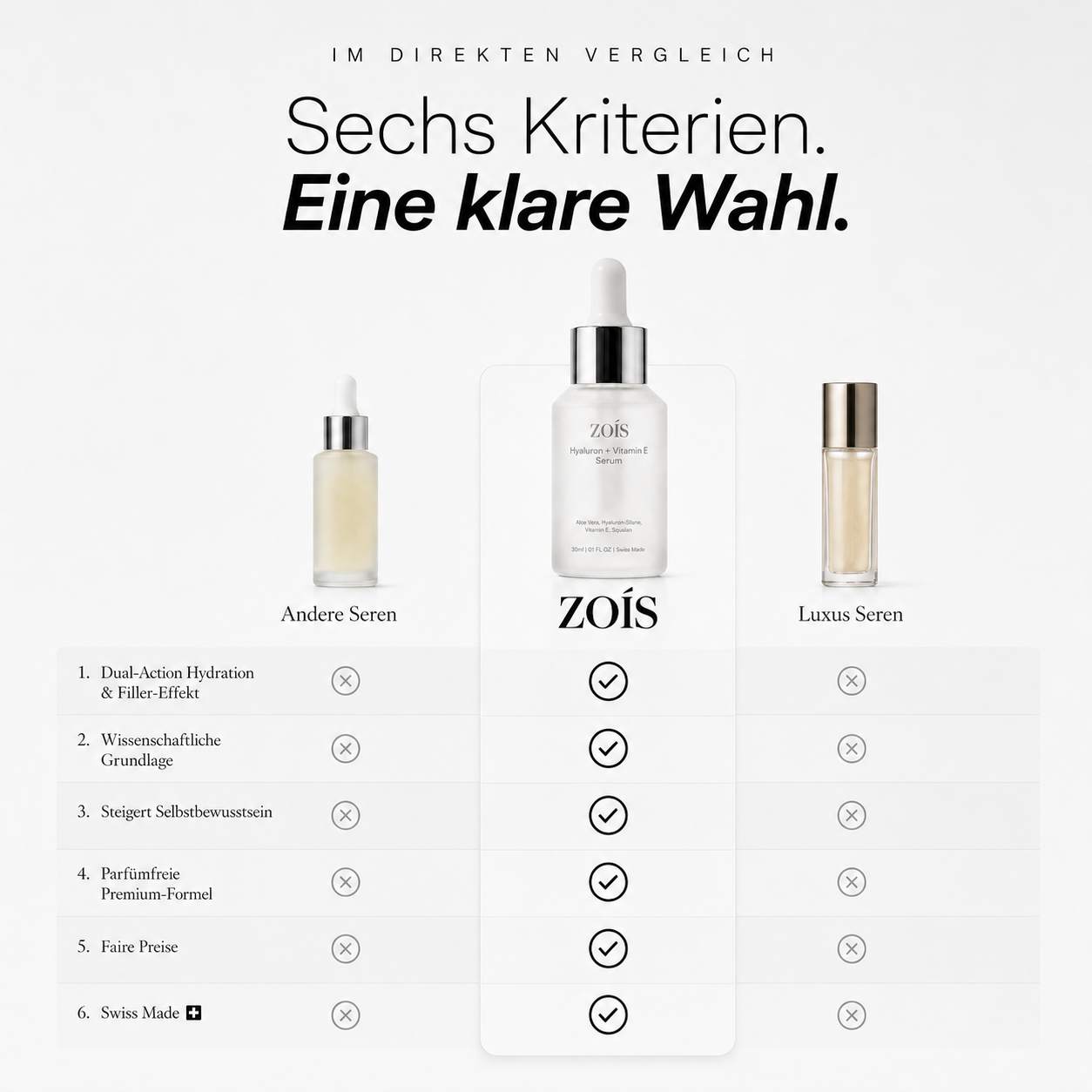 Zois Bloom - Hyaluron + Vitamin E Serum (Women)