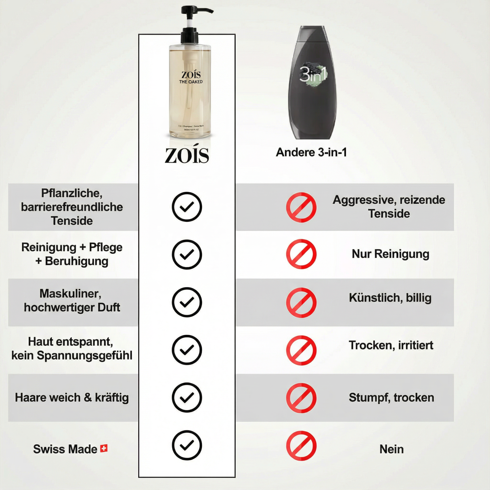 Luxury Shampoo 3 in 1