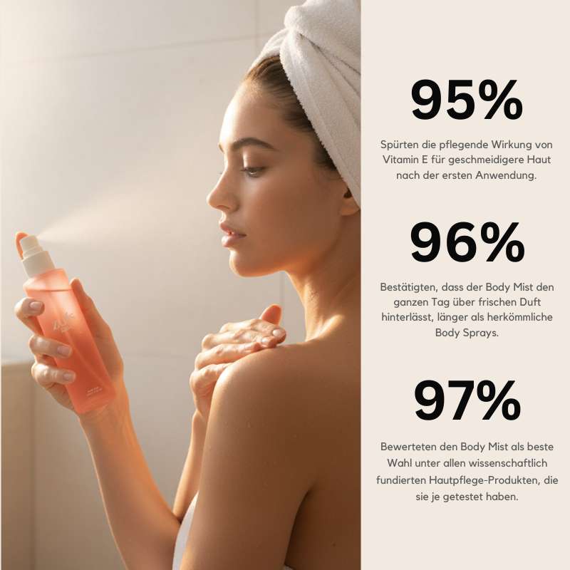 Ziba Mist - All-Day Magnetism