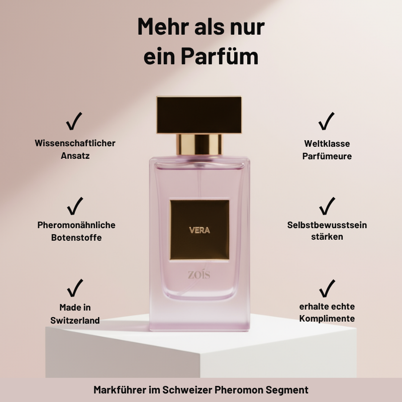 ZOIS Eternal Code Collection