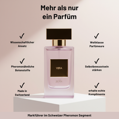 ZOIS Eternal Code Collection